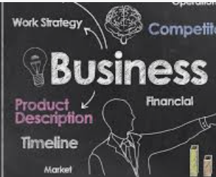 Research and develop business plans